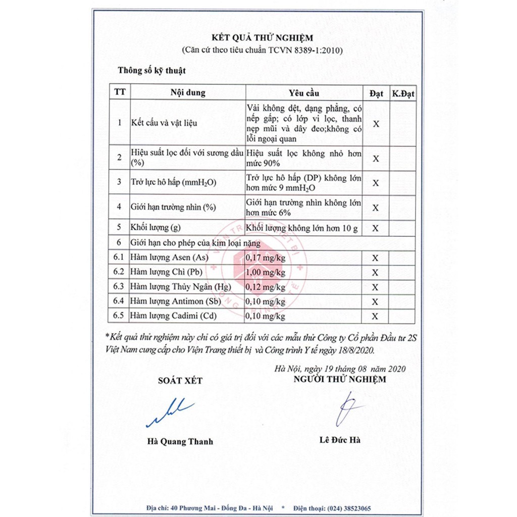 COMBO 5 HỘP Khẩu Trang Y Tế 4 Lớp Kháng Khuẩn LATUMI Hộp 50 Chiếc Ngăn Giọt Bắn, Chống Bụi và Tia UV | BigBuy360 - bigbuy360.vn