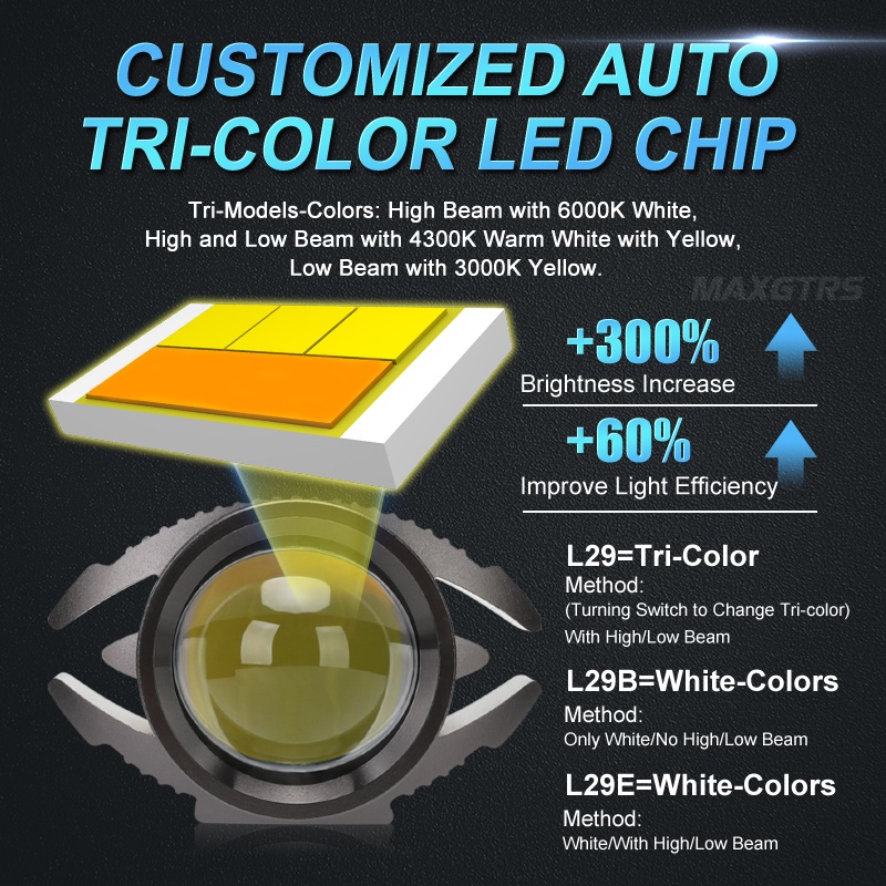 Đèn pha LED MAXGTRS DRL SUV chiếu điểm sương mù/ trợ sáng cho xe máy/ ô tô