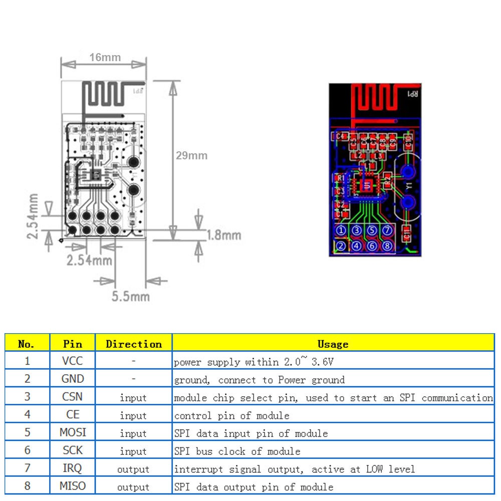 Mô đun truyền dữ liệu không dây NRF24L01+ 2.4G 2.4GHz NRF24L01 phiên bản nâng cấp NRF24L01+PA+LNA 1000 GT24