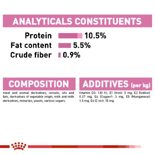 PATE ROYAL CANIN MOTHER &amp; BABYCAT 195G