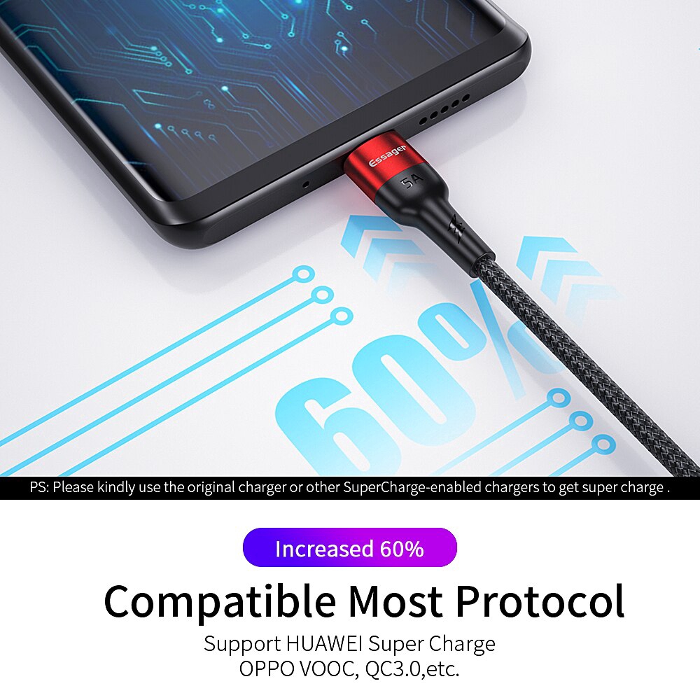 Dây cáp sạc nhanh Essager 5A USB Type C cho điện thoại Huawei Mate 20 p30 P20 Pro Lite Xiaomi Redmi Note 7