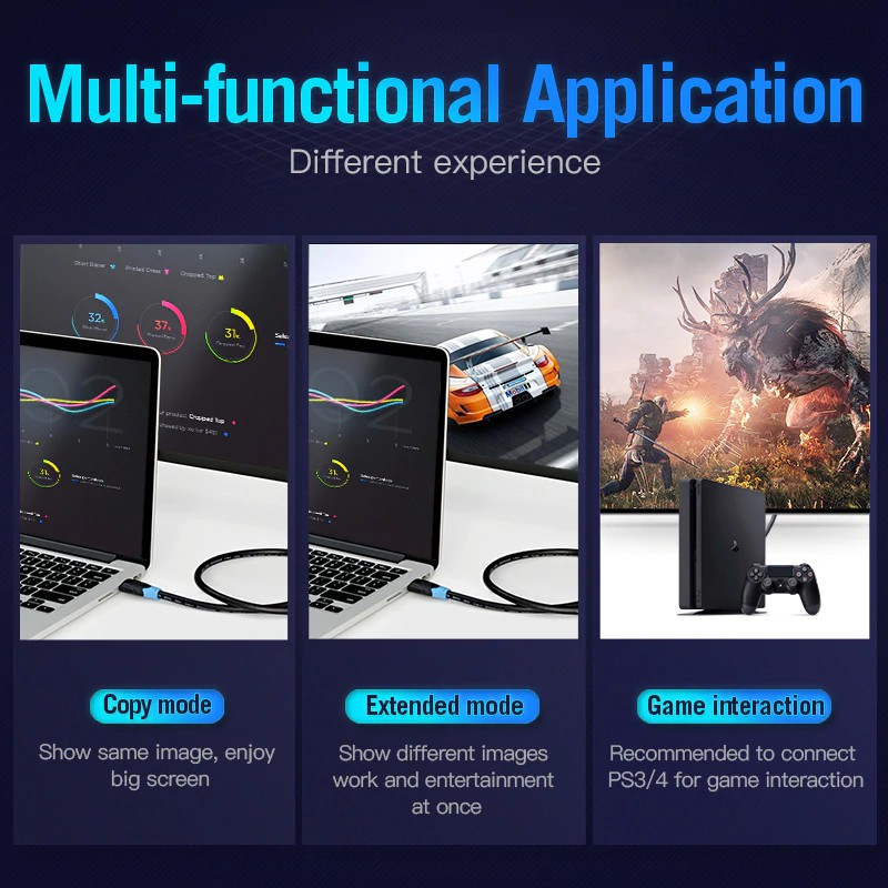 Dây cáp HDMI 2.0 3D 2160P 1m/2m/5m/15m