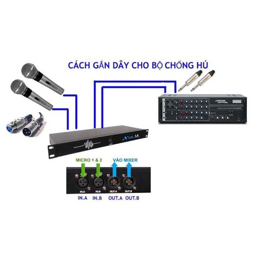 Thiết Bị Chống hú Micro Feedback Xtr2.0 Pro Chính hãng XTRA