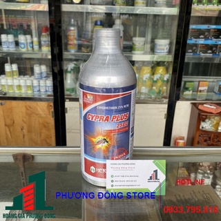 Thuốc diệt côn trùng Cypra Plus 25EC (1 lít)