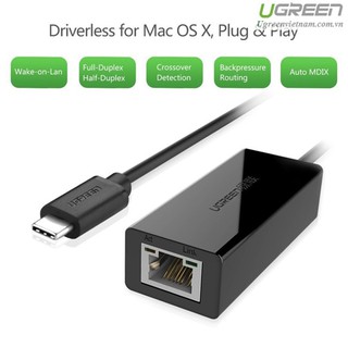 Cáp USB 3.1 Type C to Lan Ugreen UG-30287 cao cấp