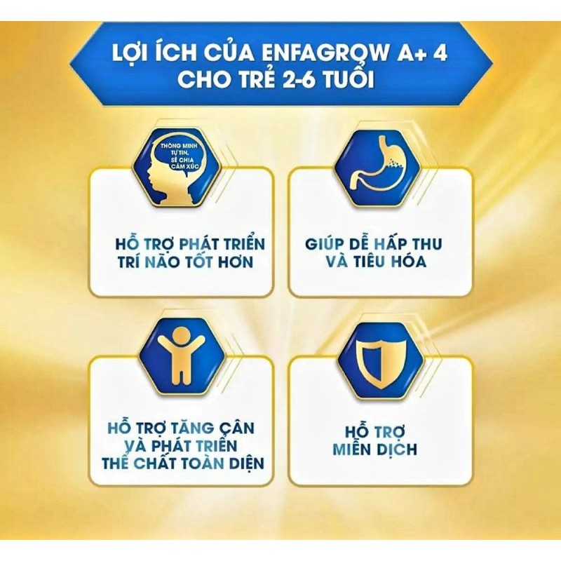 Sữa  bột pha sẵn Enfa grow 4 A+