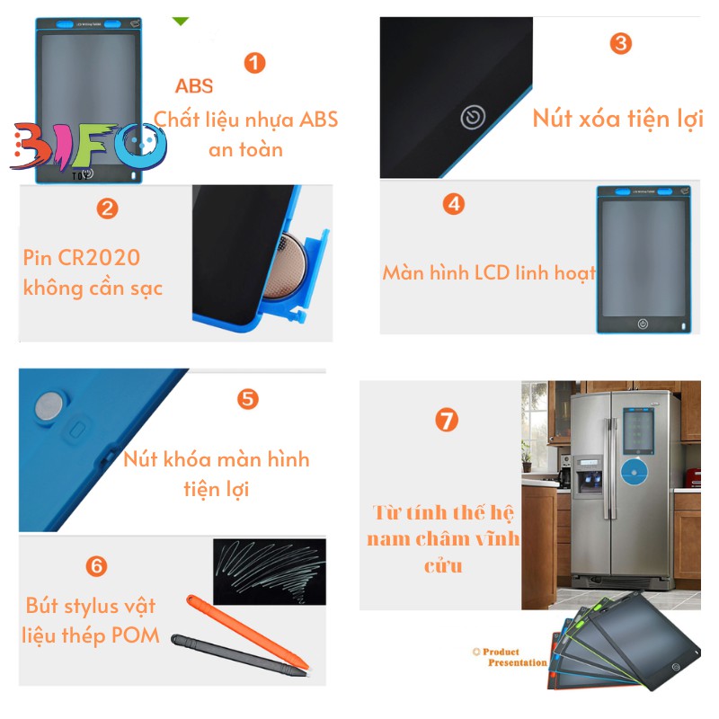 Bảng viết, bảng vẽ điện tử thông minh LCD tự xóa có khóa màn hình đồ chơi giáo dục thông minh học tập