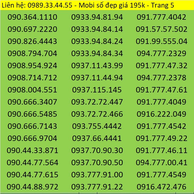 Sim Mobifone đẹp giá 199k