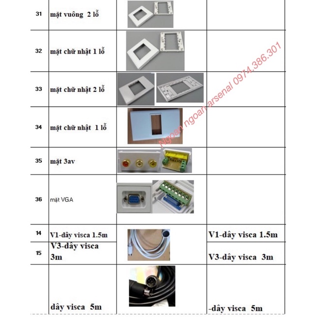 Rắc hạt HDMI, rắc VGA, rắc USB, rắc mạng, rắc RCA rời bắt mặt tín hiệu
