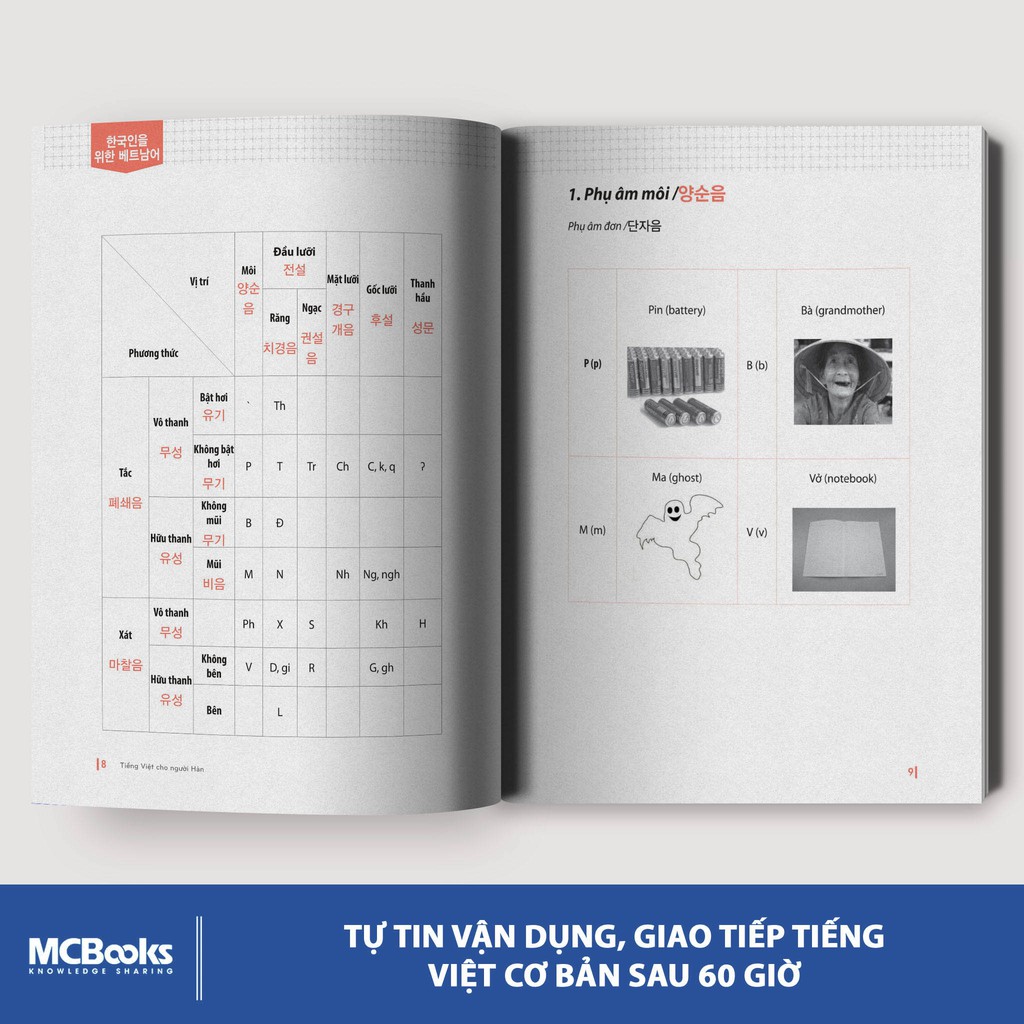 Sách Tiếng Việt Dành Cho Người Hàn Trình Độ Sơ Cấp MCBooks