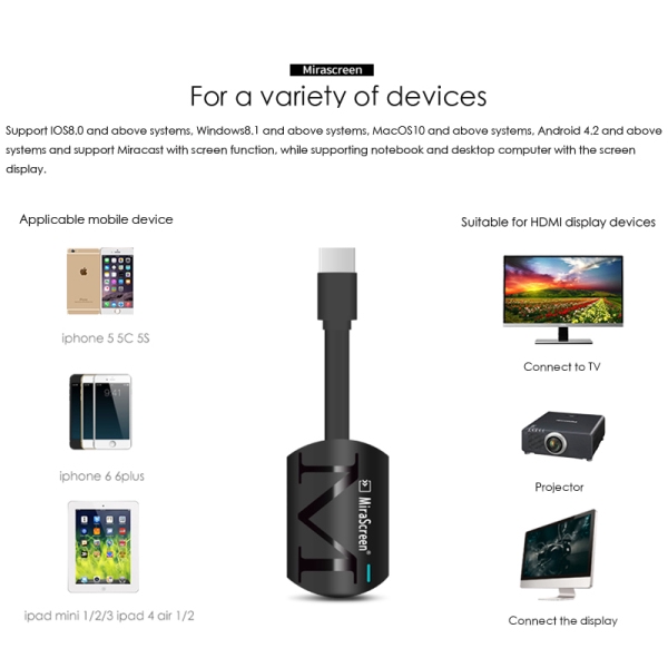 Đầu Miracast Google Chromecast 2 hỗ trợ WiFi HDMI cho PC TV