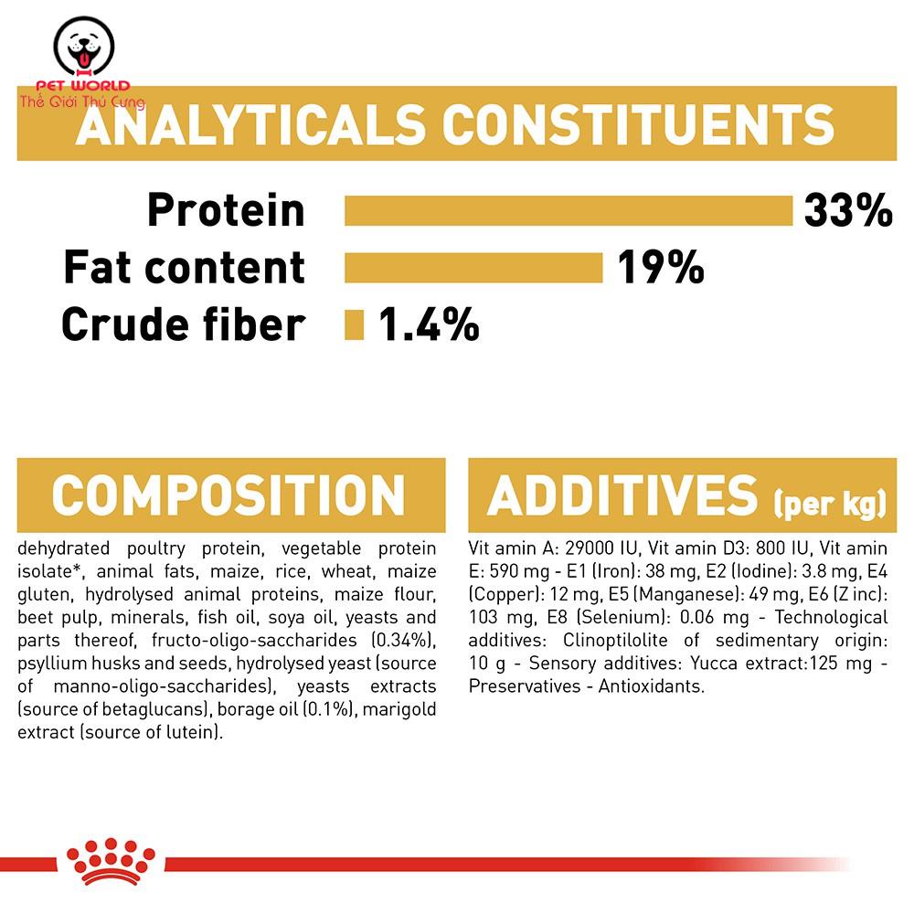 Hạt Royal Canin Poodle Puppy Cho Chó Con Poodle &lt;10 tháng