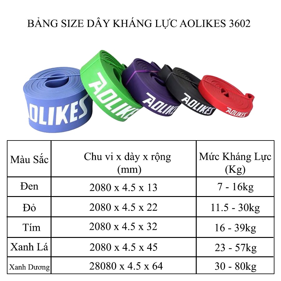 Dây Kháng Lực, Dây Đa Năng Hỗ Trợ Tập Luyện Tập Gym Thể Hình Cao Su Power Band Aolikes Chính Hãng AL3602