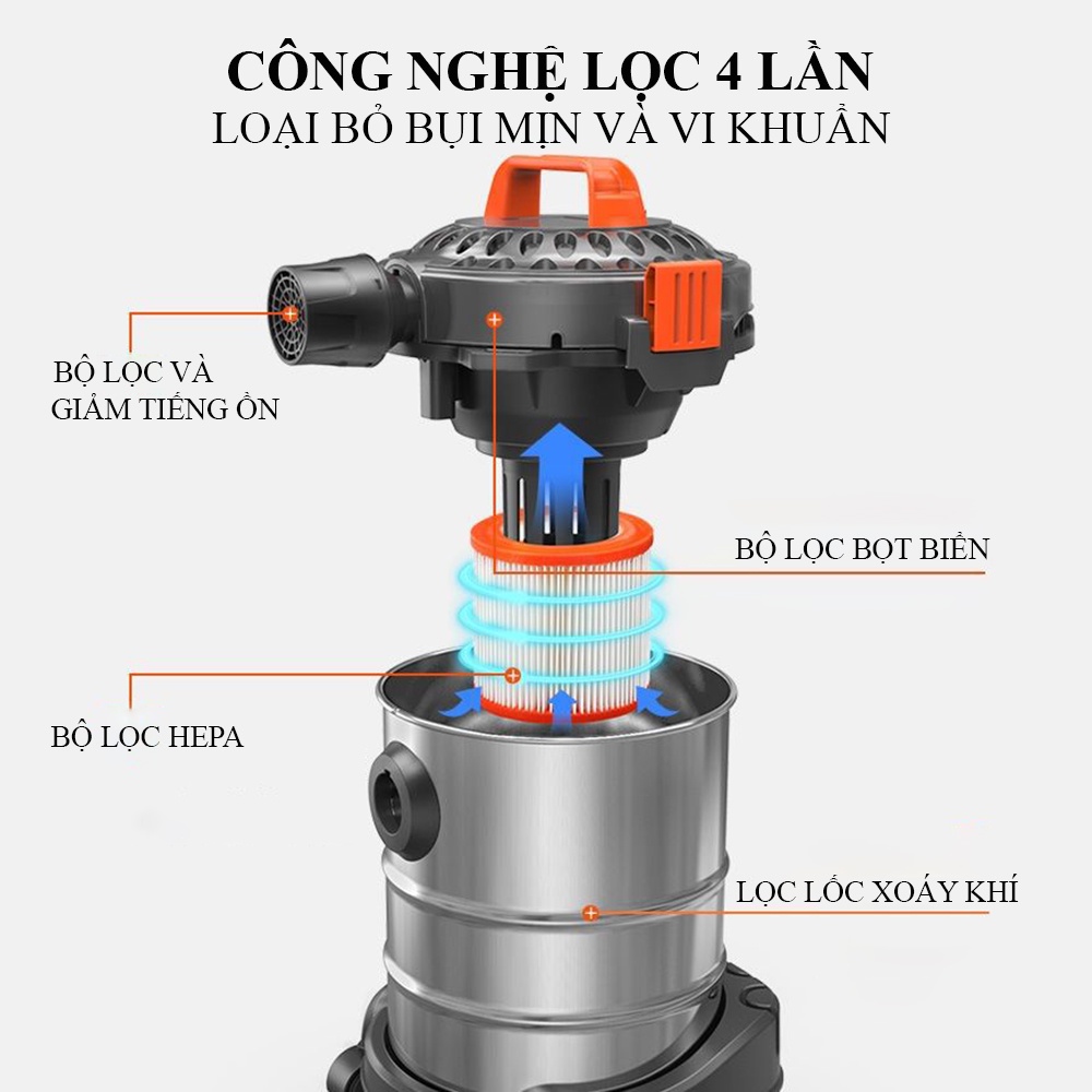 Máy hút thổi bụi công nghiệp, Máy hút bụi gia đình có thể hút khô, hút ướt và thổi bụi mạnh mẽ . Bảo hành 3 năm
