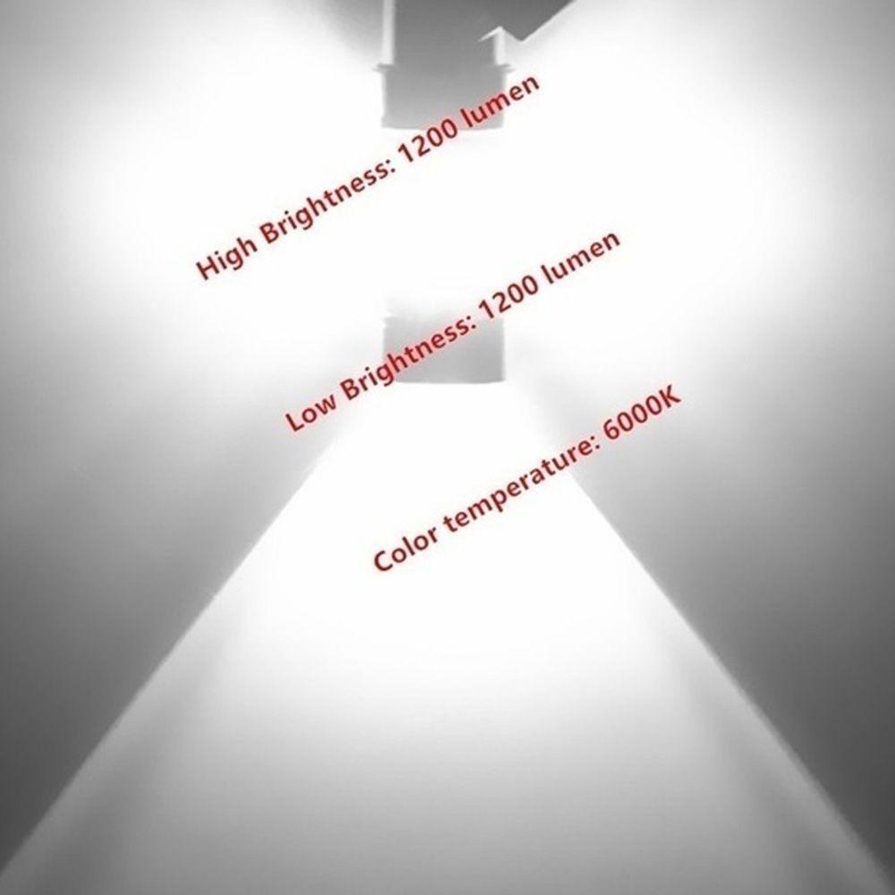 SUYO Đèn Sương Mù Siêu SáNg 8000K Cho Xe Hơi