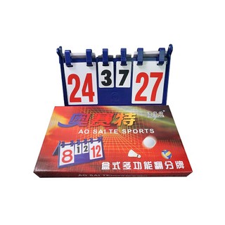 BẢNG LẬT SỐ