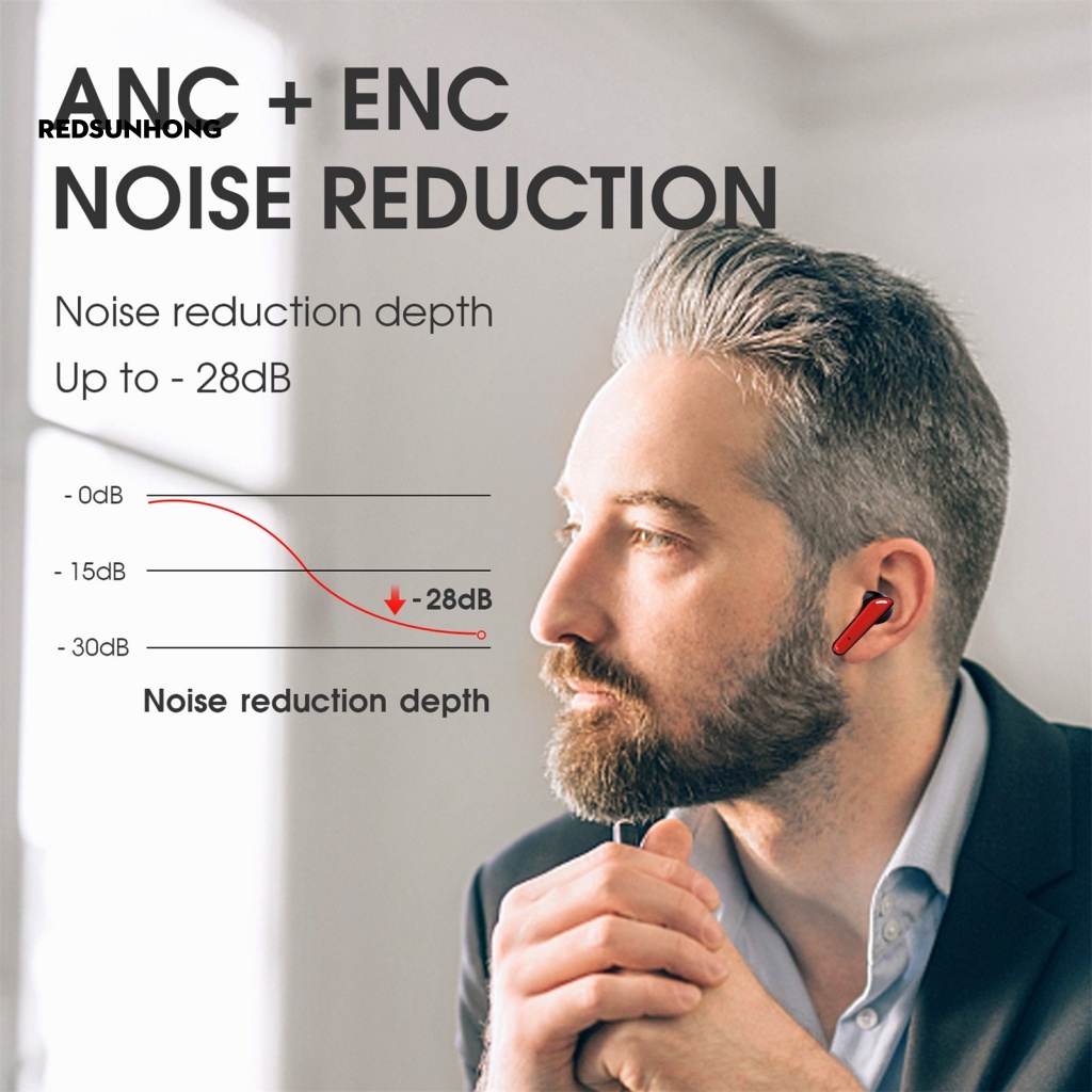 Cặp Tai Nghe Bluetooth RSH.z Dyanmic 5.1 Kiểu Dáng Thể Thao