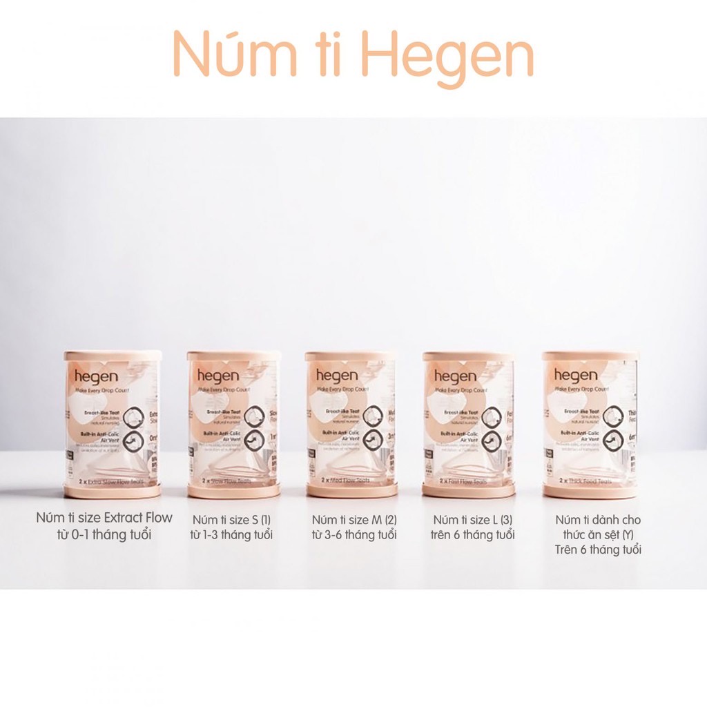 Núm ti thay thế bình Hegen số 0-1-2-3-Y cắt ( Cam kết chính hãng)