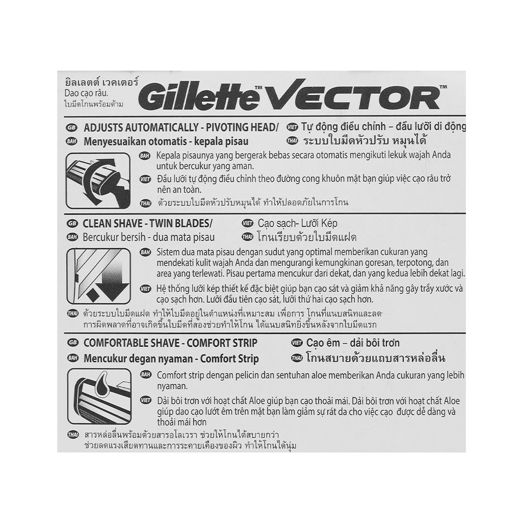 Dao cạo râu 2 lưỡi kép Gillette Vector