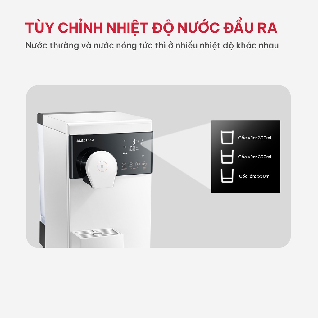 Máy lọc nước RO để bàn Electeka E6 - Thương hiệu Đan Mạch - Chức năng nước ấm - nóng - Bảo hành chính hãng 24 tháng