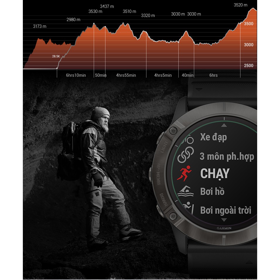 [Qùa tặng - HRM-Pro] Đồng hồ thông minh Garmin Fenix 6 – Titanium with Ember Orange Band, GPS_010-02158-55