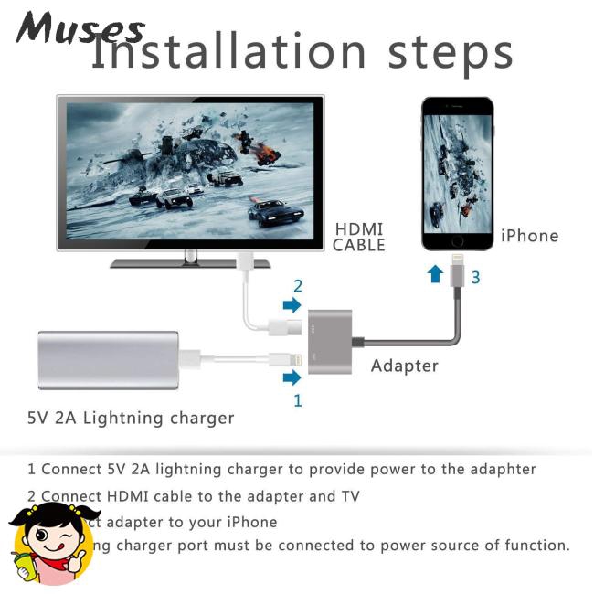 Dây cáp chuyển đổi cổng lightning sang HDMI TV cho điện thoại iPhone