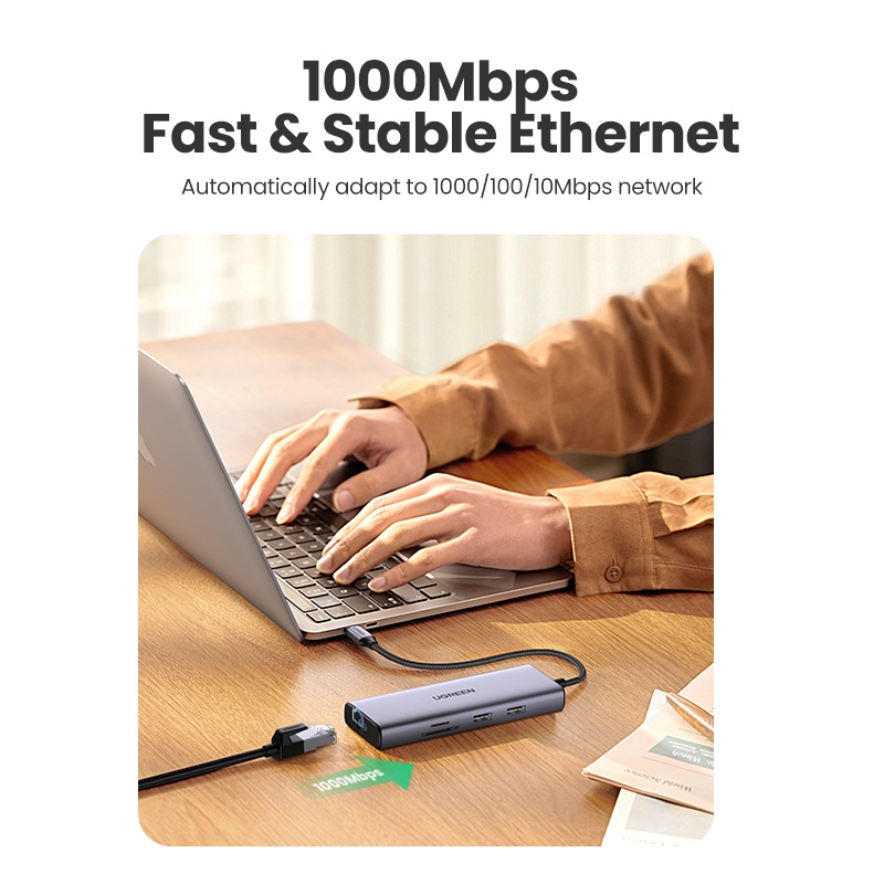 Ugreen Bộ Chuyển Đổi USB C HUB 4K 60Hz Type C Sang HDMI 2.0 RJ45 USB 3.0 PD 100W Cho Macbook Air Pro iPad Pro M1 PC