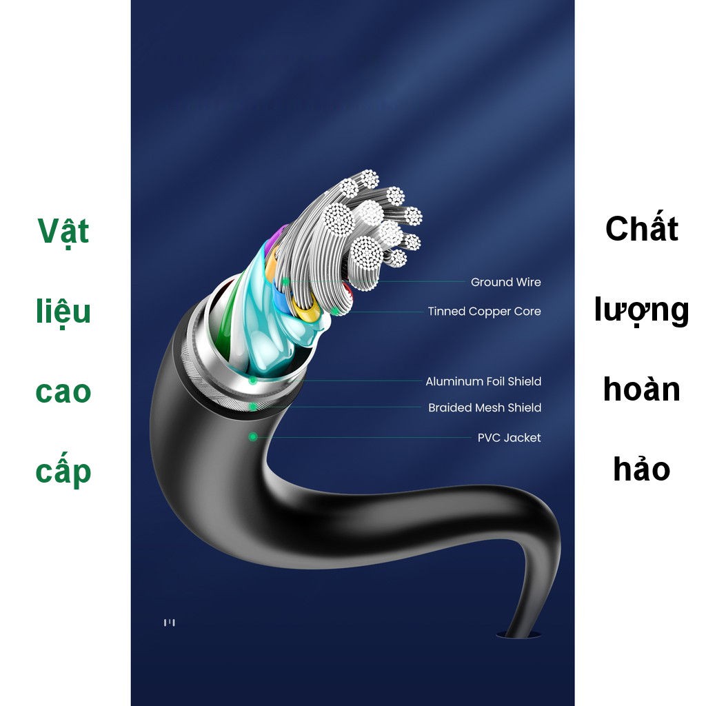 Dây cáp sạc và truyền dữ liệu tốc độ nhanh USB 3.0 sang USB type C, dòng 3A, dài 0.25-2m UGREEN US184