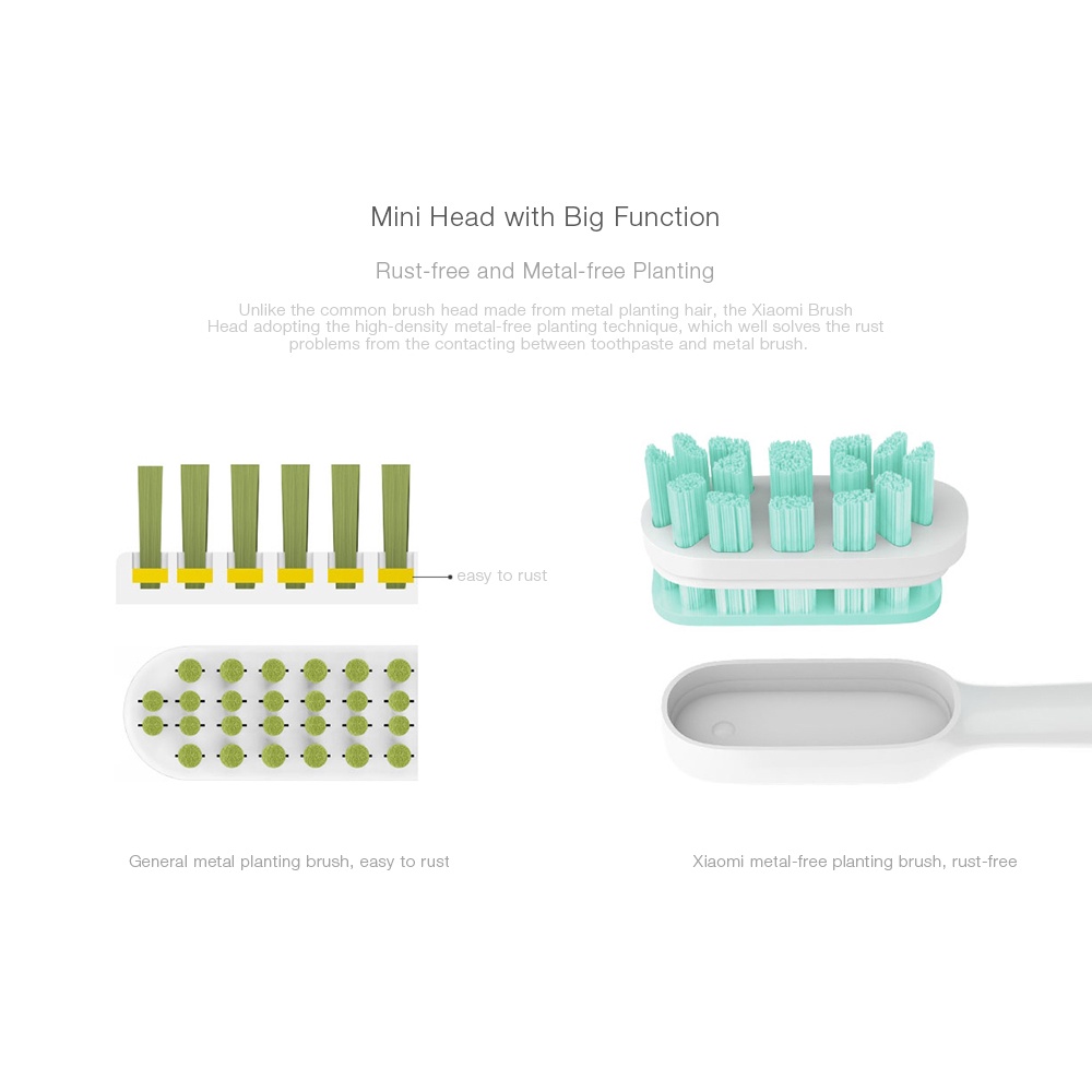 Đầu bàn chải thay thế cho bàn chải đánh răng điện Xiaomi Mijia T300 T500  Hàng Chính Hãng