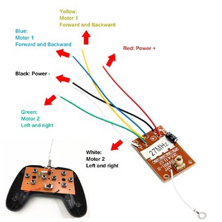 Bộ điều khiển từ xa 8 nút 27mhz 4CH + ăng ten dành cho sn-9