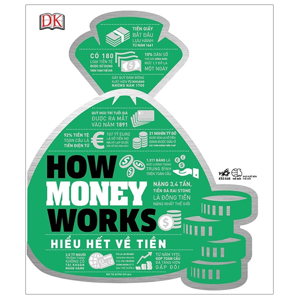 [Mã LIFEMC17M1 -10% đơn 150k] Sách - How Money Works - Hiểu Hết Về Tiền