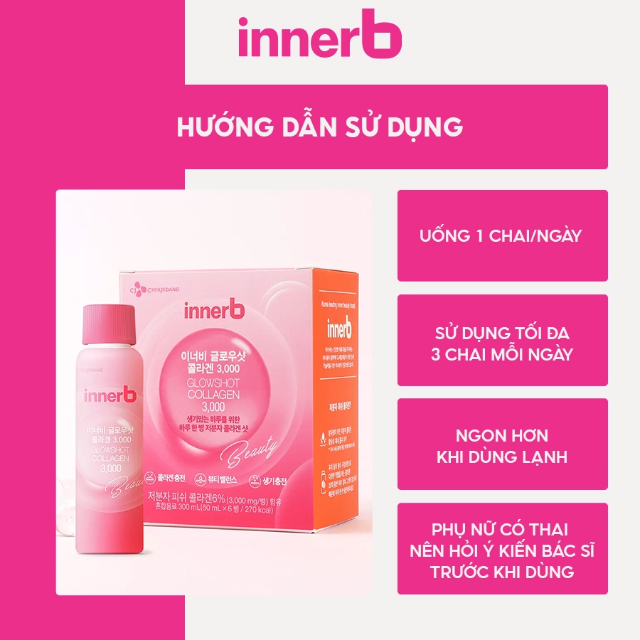 COMBO Viên Uống Cấp Nước Và Collagen InnerB Aqua Rich Double Up 70viên + Hộp 6 Nước Uống Collagen Innerb Glowshot 50mlx6