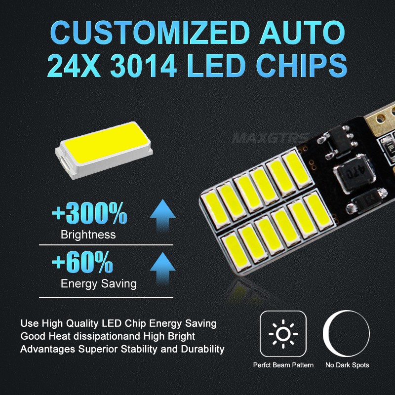 Đèn LED MAXGTRS T10 W5W Cree Chip 24 LED 4014 SMD cho xe hơi