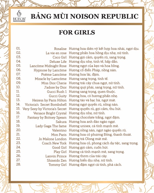 Nước hoa 10ML dạng lăn Noison Republic | BigBuy360 - bigbuy360.vn