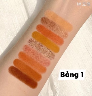 BẢNG PHẤN MẮT