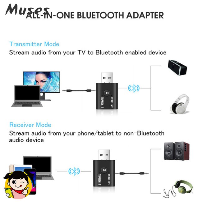 Bộ Thu Phát Tín Hiệu Âm Thanh Bluetooth 5.0 Giắc Cắm 3.5mm