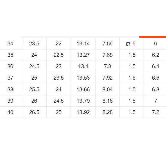 Sandal vintage hoa nhí tím cao 4cm