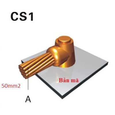 Khuôn hàn hoá nhiệt