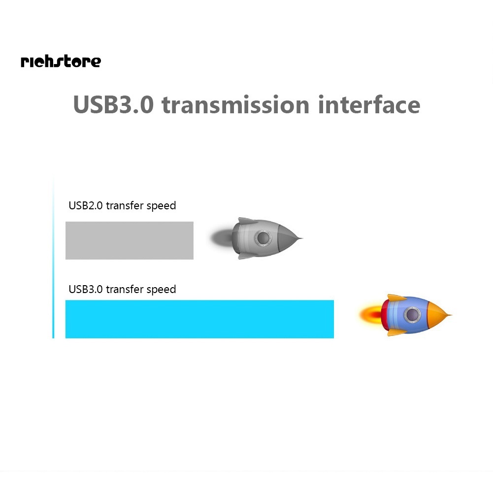 Hộp Đựng Ổ Cứng Ngoài 2.5 Inch USB 3.0 SATA SSD Cho Laptop | BigBuy360 - bigbuy360.vn