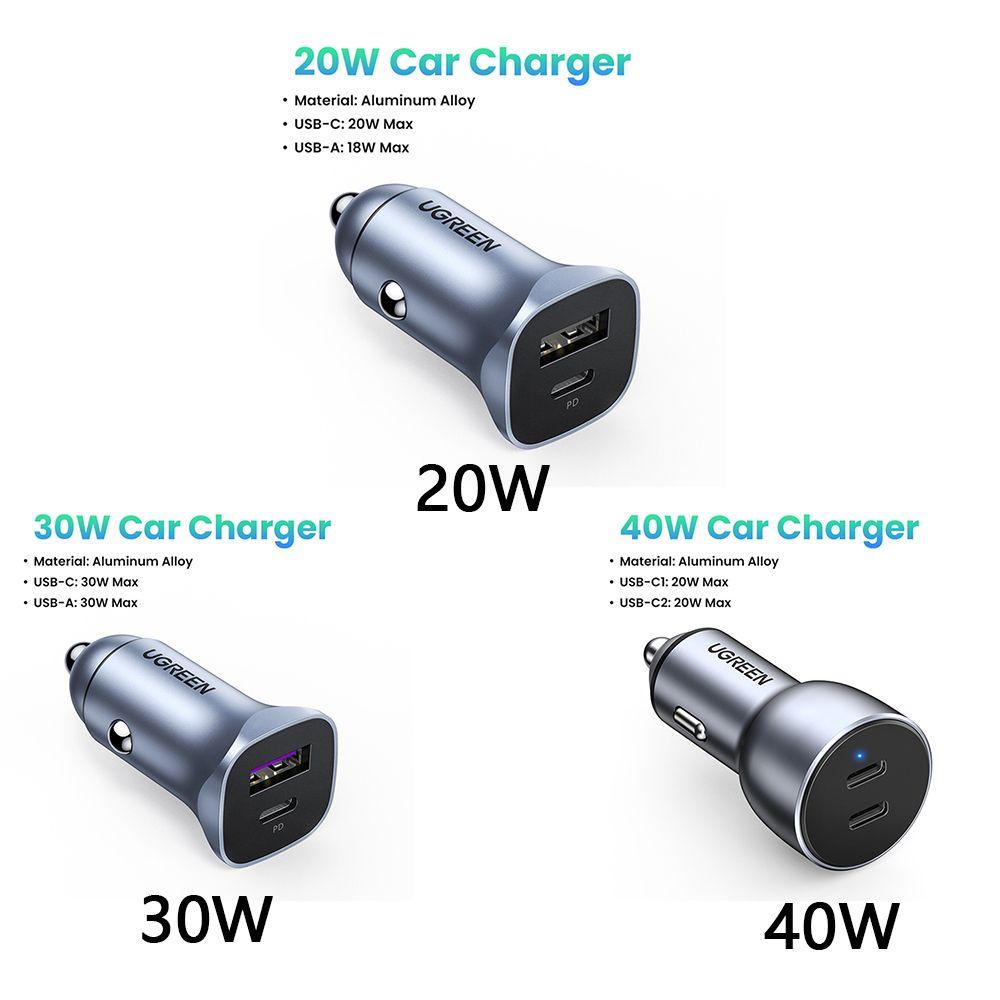 Củ Sạc Nhanh QC3.0 Type C Cho Xe Ô Tô