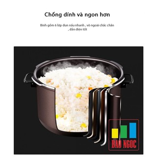 Nồi áp suất cơ Midea MY-HT5077P