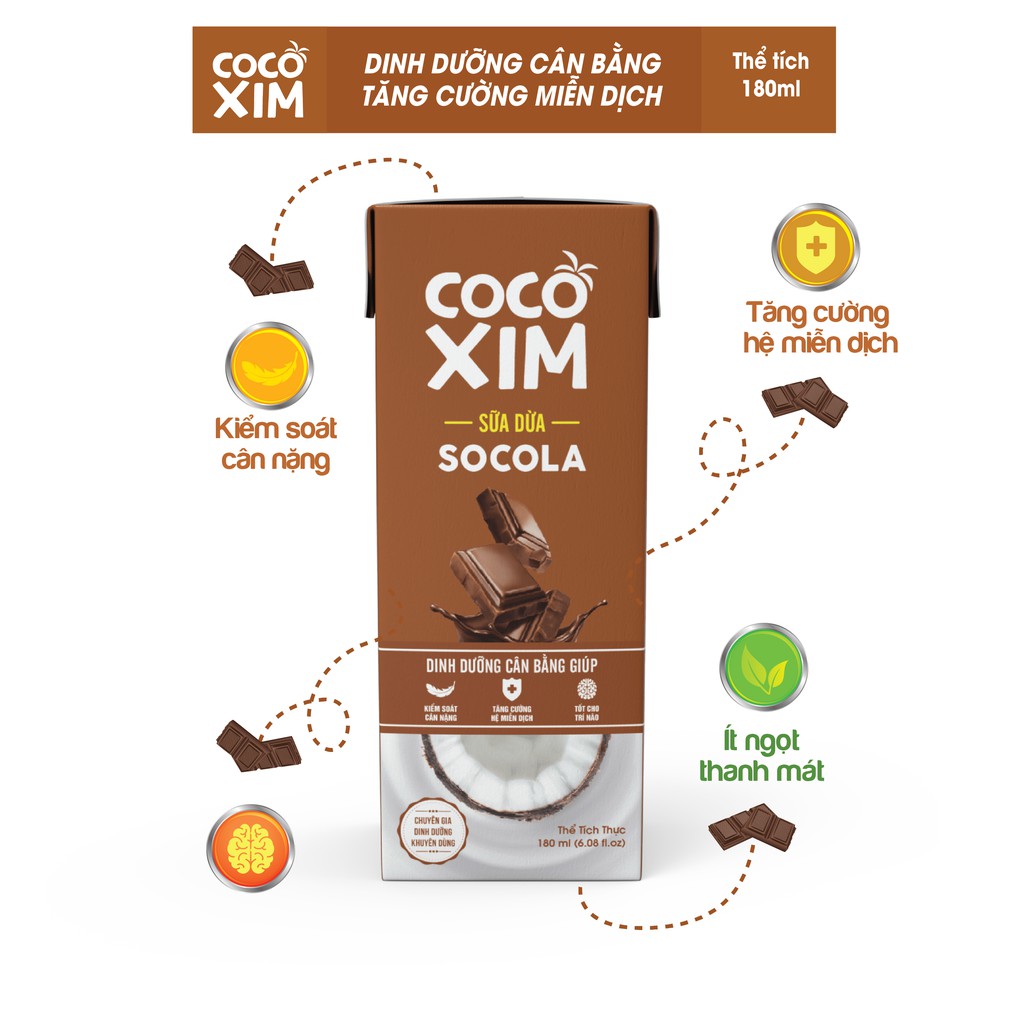 [Mã FMCGM25 - 10% ĐH 150K] Lốc 4 Sữa dừa đóng hộp Sữa dừa socola Cocoxim dung tích 180ml/hộp