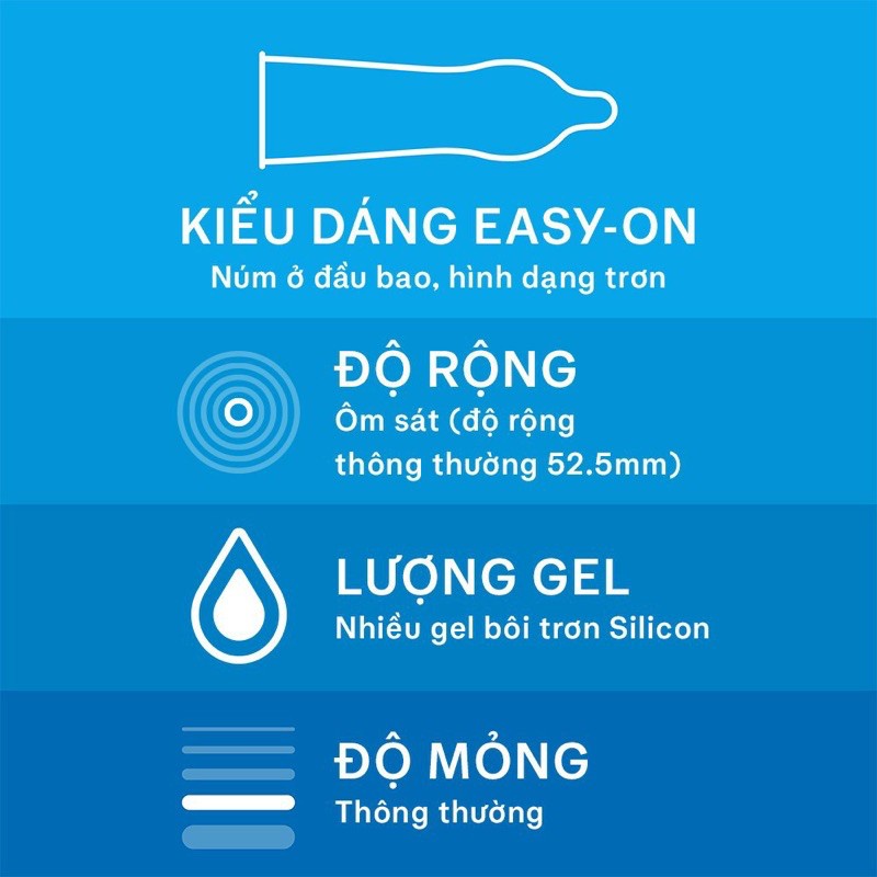 Bao cao su Durex Jeans bổ sung thêm chất bôi trơn, hộp 3 chiếc