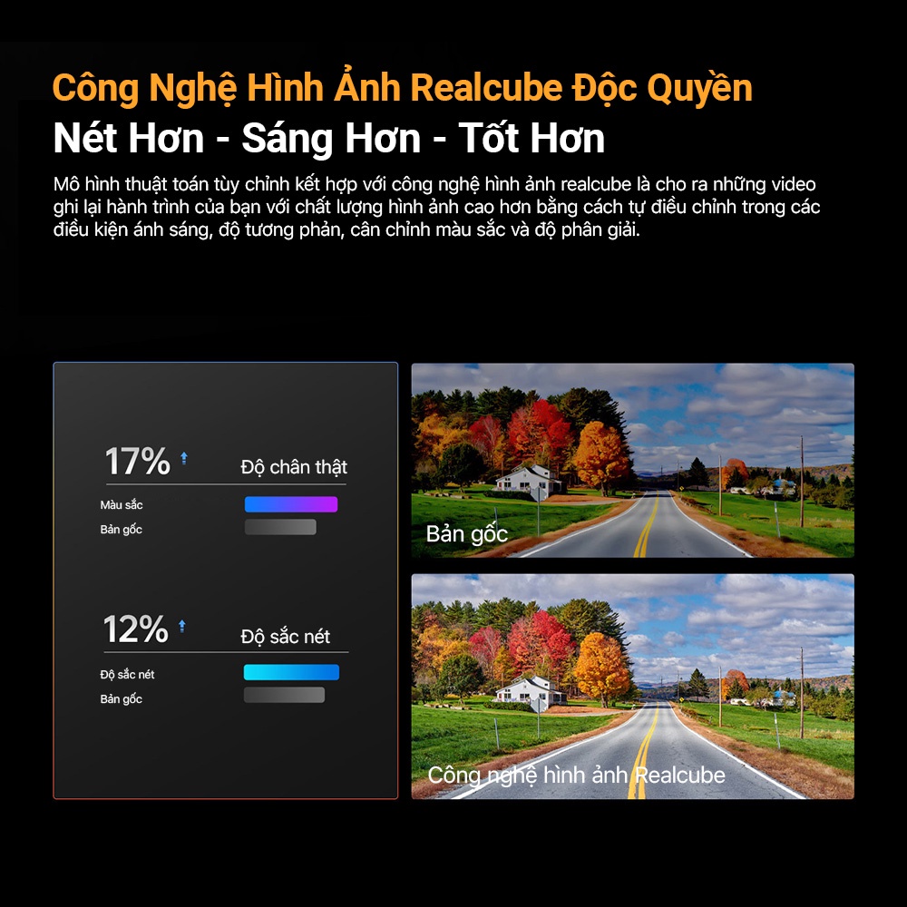 Camera hành trình DDPai X5 Pro độ phân giải 4K Ghi hình kênh đôi Tích hợp Wifi cùng Công nghệ giảm nhiễu | BigBuy360 - bigbuy360.vn