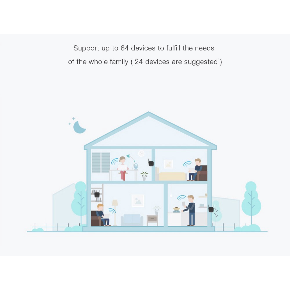 Bộ Khuếch Đại Tín Hiệu Wifi Xiaomi Pro 300m Chất Lượng Cao | BigBuy360 - bigbuy360.vn