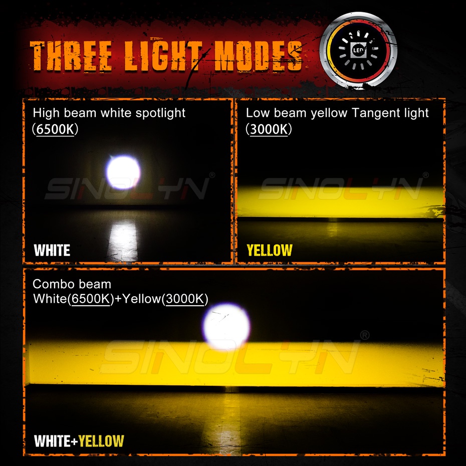Đèn LED Sương Mù 12V / 24V Ánh Sáng Trắng / Vàng Chuyên Dụng Cho Xe Hơi / Xe Máy