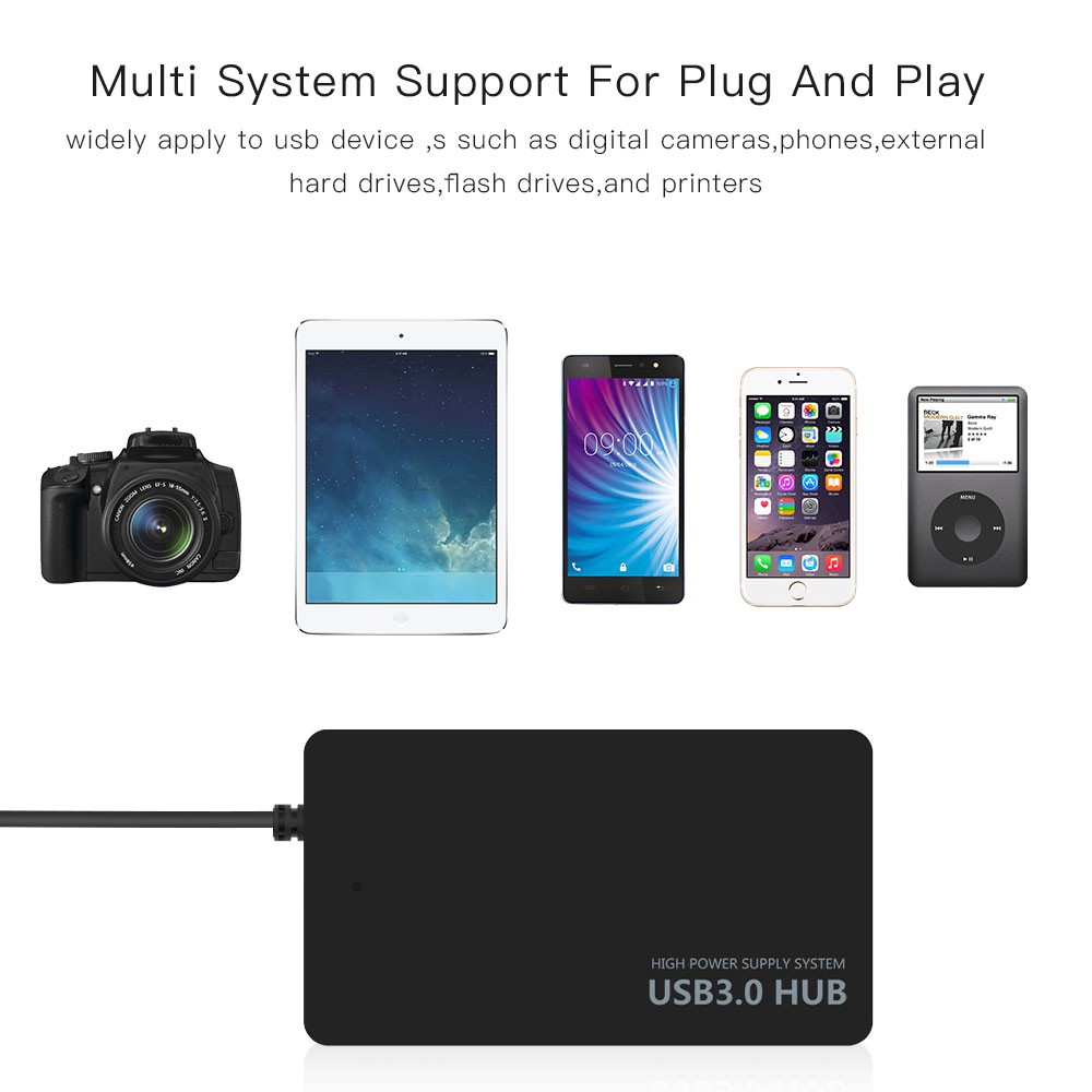 Bộ Chia 4 Cổng Usb 3.0 Tốc Độ Cao Chuyên Nghiệp | BigBuy360 - bigbuy360.vn