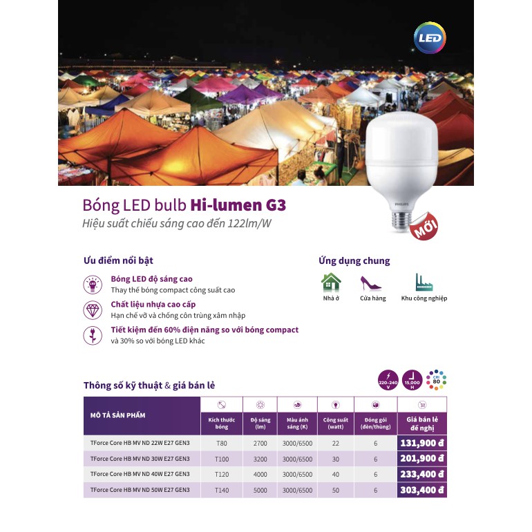 Bóng đèn LED Trụ Philips TForce Core 22W Trắng Vàng Gen 3 E27 SIÊU SÁNG