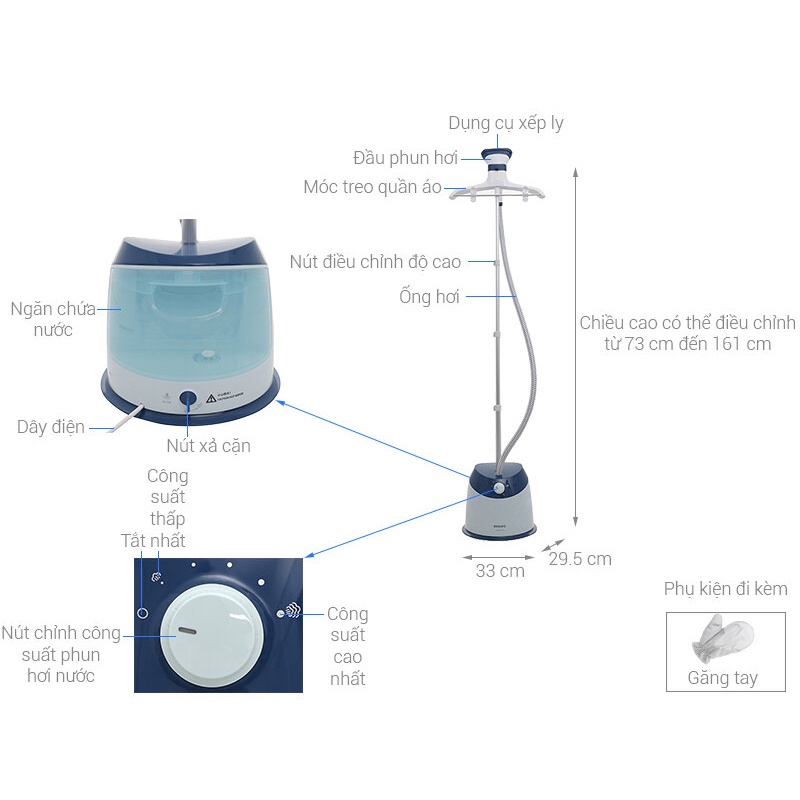 Bàn là/bàn ủi hơi nước đứng Philips GC518 - 1600W, 5 tốc độ ủi, bảo hành 2 năm | Hàng chính hãng