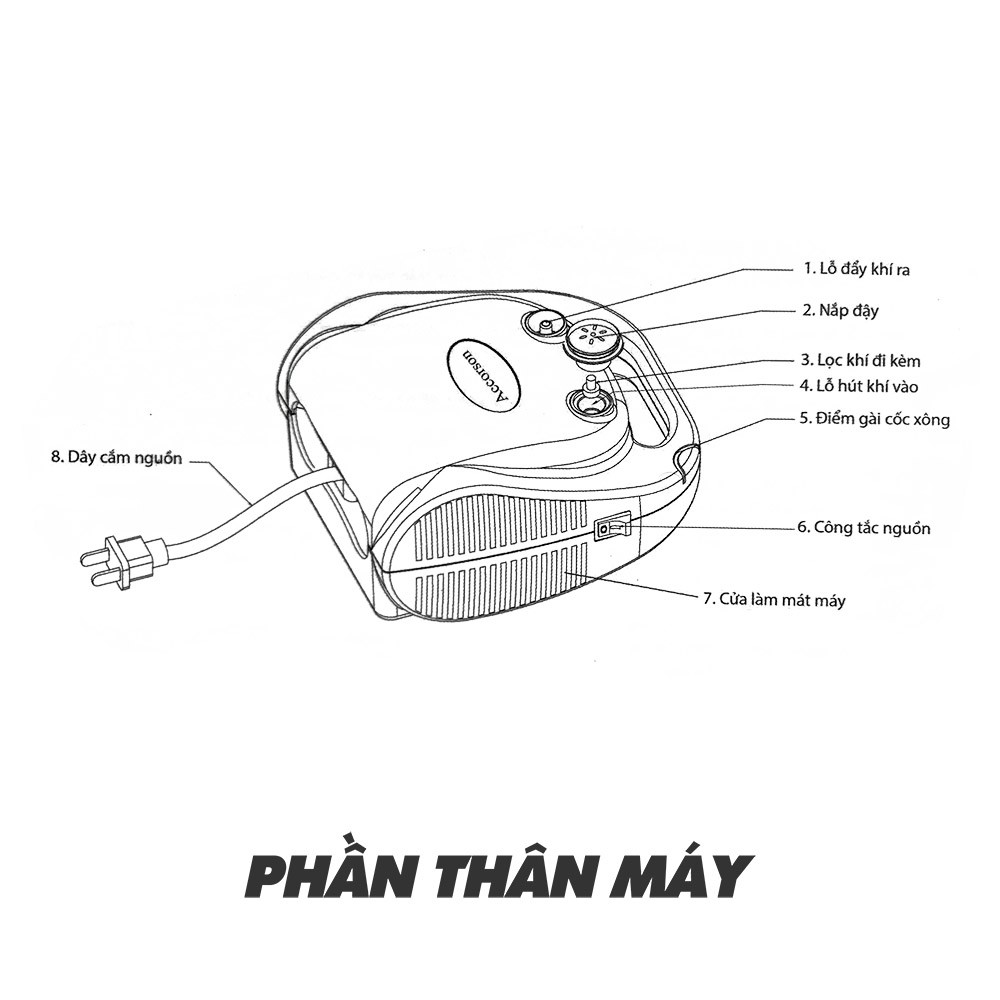 [CÔNG NGHỆ ĐỨC] Máy khí dung, máy xông mũi họng Accorson NE C26 – Chuyên điều trị viêm phổi, viêm phế quản, viêm xoang